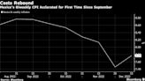 Mexico Inflation Accelerates After Shopping Discounts End