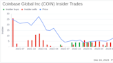 Insider Sell: Coinbase Global Inc's Jennifer Jones Offloads Shares