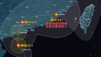 準颱風「馬力斯」恐撲台！周末是關鍵 通過台灣上空