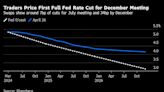 Citi Trims Fed Bet for 2024, Still Sees Multiple Rate Cuts