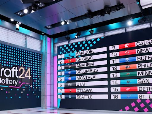 Updated NHL 1st-Round Mock Draft After the 2024 Draft Lottery