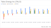 Talos Energy Inc. (TALO) Reports Solid Q4 and Full Year 2023 Results; Aims for Strong 2024 ...