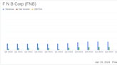 F.N.B. Corporation Reports Mixed Q4 Results Amid Balance Sheet Optimization