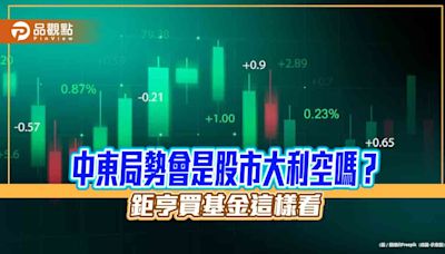 擔心中東局勢衝擊股市？鉅亨買基金：留意全球股票基金與美股基金