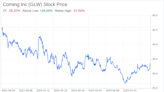 Decoding Corning Inc (GLW): A Strategic SWOT Insight