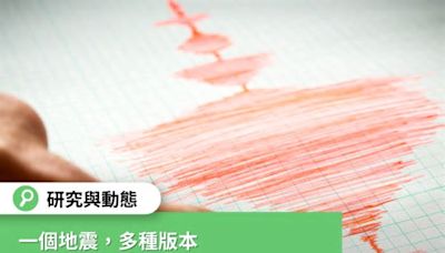 【研究與動態】一個地震，多種版本 – 關於台灣地震的本地與國際謠言