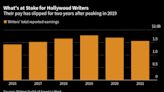 Huelga guionistas de Hollywood amenaza futuros estrenos en cine y TV