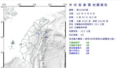 地牛翻身！清晨5:53花蓮縣規模4地震 深度僅13.3公里