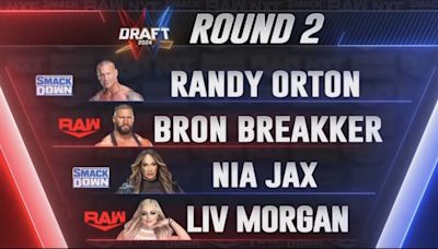 Bron Breakker Picked By WWE RAW, Nia Jax Selected By SmackDown In 2024 WWE Draft