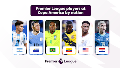 Premier League players appearing at Copa America 2024 by nation