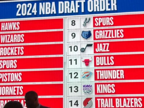 2024 NBA 選秀前的最終模擬預測 - NBA - 籃球 | 運動視界 Sports Vision