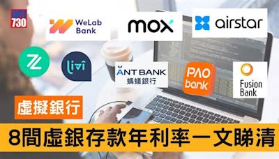 虛擬銀行比較｜螞蟻下月調高eM+活期存款至3.8厘 8間香港虛銀優惠一覽
