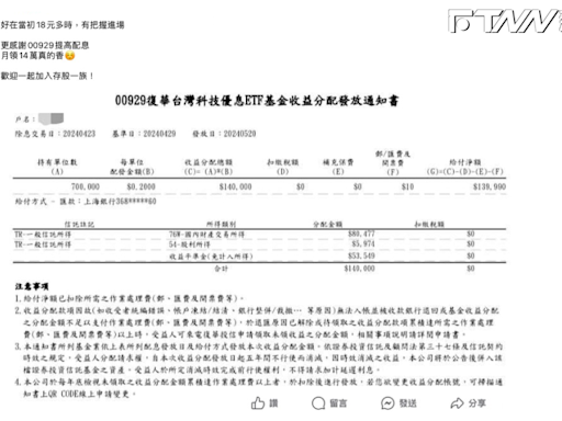 00929下周發錢「每股配息0.2元」股民喊好香！ 他秀出超狂收益配額