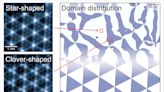 Alternating triangular charge density wave domains observed within a layered superconducting compound