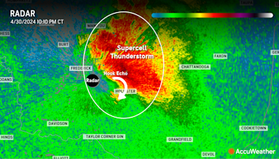 Oklahoma storm had 3 extraordinary features, including a "wrong-way" tornado