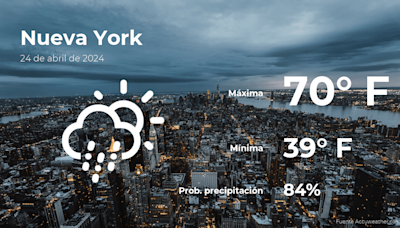 Nueva York: el tiempo para hoy miércoles 24 de abril - El Diario NY