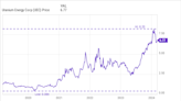 Is Uranium Energy Stock a Millionaire Maker?