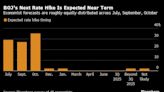 Most BOJ Watchers See July Rate Hike Risk With Bond-Buying Cut