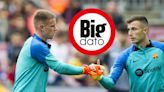 El Barça con Iñaki Peña, comparado al de Ter Stegen: la diferencia es abrumadora