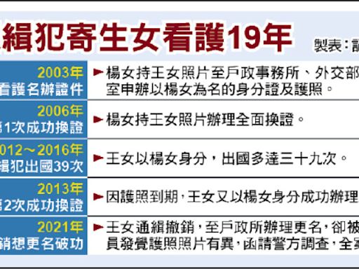 寄生女看護2度成功換證照 第3次才被外交部識破