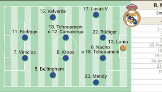 Alineación posible del Real Madrid en semifinales de la Champions contra el Bayern