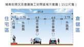 基捷建設將改變七堵區 基隆市副都心規劃啟動