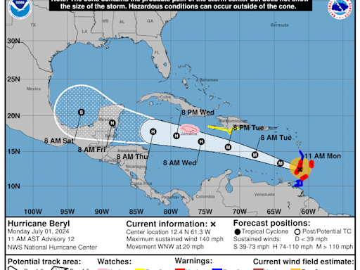 Hurricane Beryl is now a Category 4 storm in the Atlantic. What to know about its track