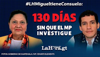 Van 175 días sin que se investiguen posibles hechos de corrupción de Miguel Martínez, pareja de Giammattei