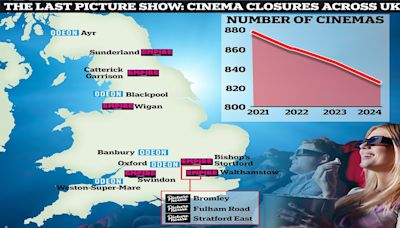 How Britain fell out of love with cinema due to strikes and streamers