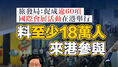 【會展之都？】旅發局：促成逾60項國際會展活動在港舉行 料至少18萬人來港參與