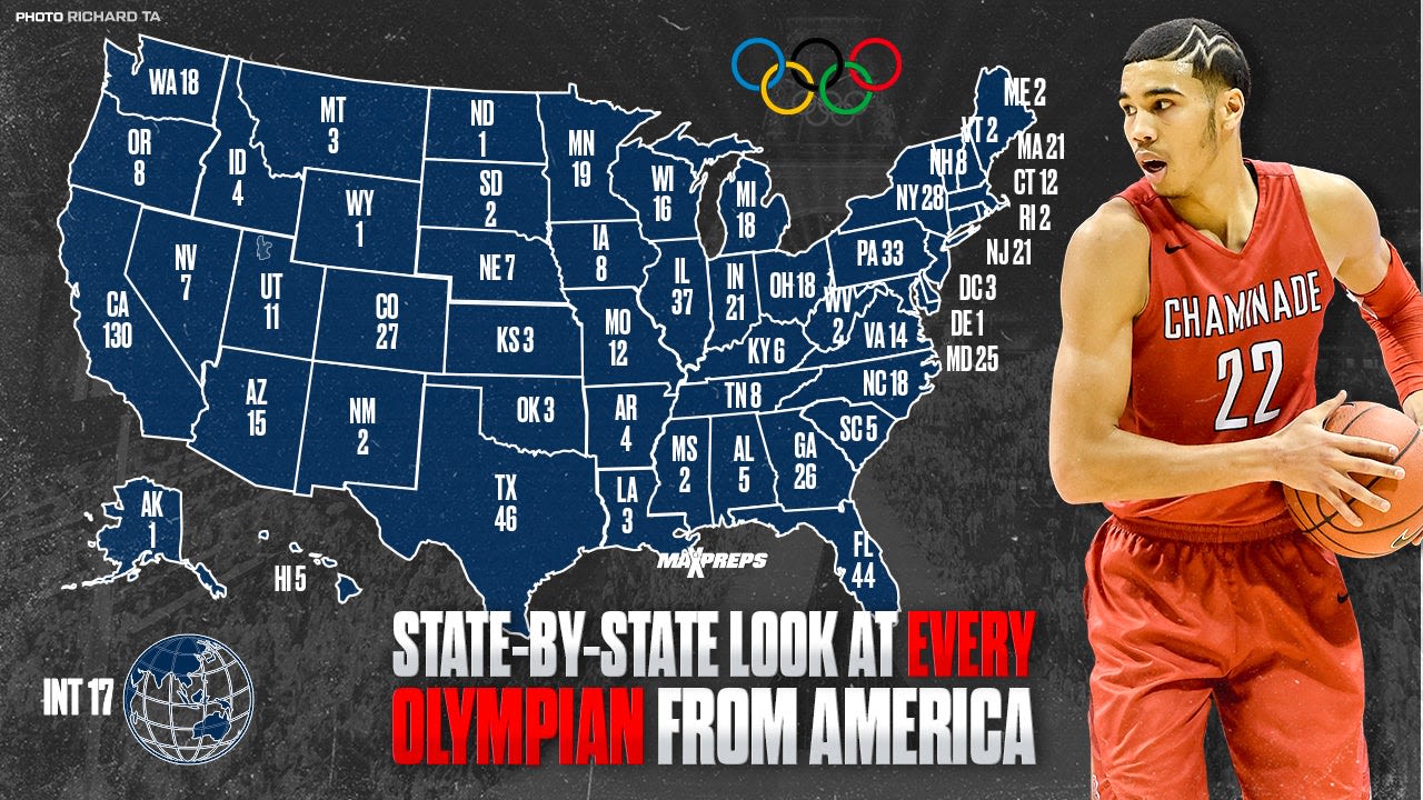 2024 Paris Olympics: Where every Olympian from the United States went to high school