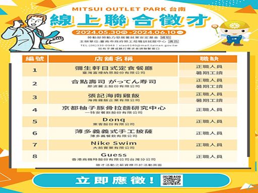 MITSUI OUTLET PARK 台南線上徵才 即日起至6月10日 | 蕃新聞