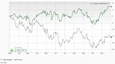 Bull of the Day: Coca-Cola FEMSA (KOF)