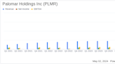 Palomar Holdings Inc (PLMR) Outperforms Analyst Expectations in Q1 2024 Earnings