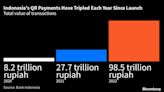 A Barcode Unlocks Indonesia’s Billion-Dollar Informal Economy