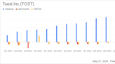 Toast Inc (TOST) Q1 2024 Earnings: Surpasses Revenue Estimates but Reports Wider Net Loss