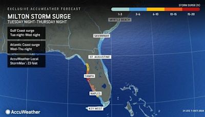 Hurricane Milton continues to barrel toward Florida. The latest on its track