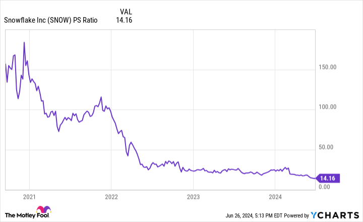 2 Warren Buffett Stocks That Are Screaming Buys Right Now