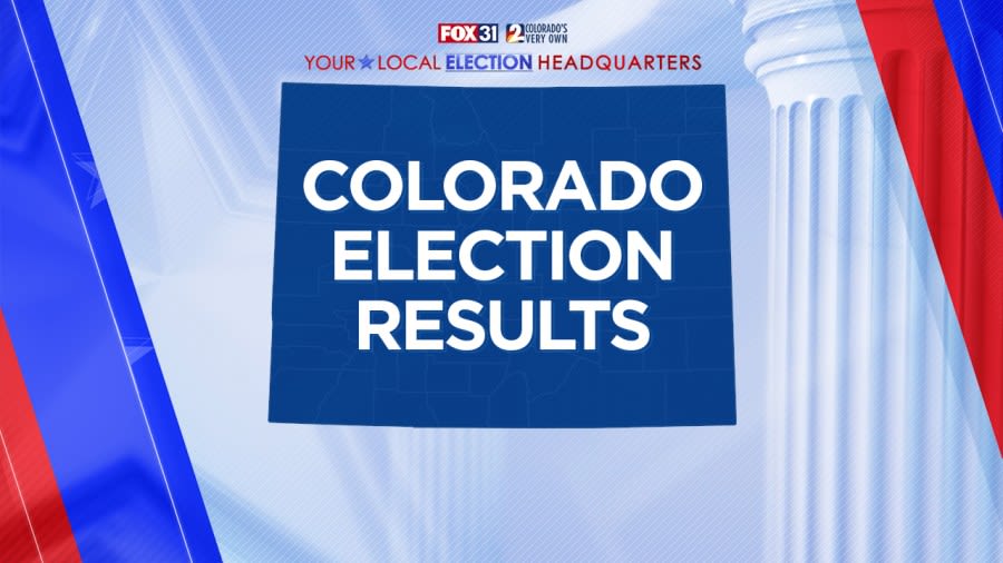 Colorado U.S. House Primary Election Results 2024