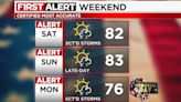 19 First Alert Weather Days Today Through Monday: Severe storms possible each day this holiday weekend