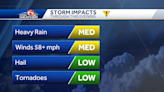 Southeast Louisiana expecting strong storms today. Here is what you need to know