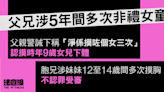 父兄涉5年間多次非禮女童 父親認摸時年9歲女兒下體 胞兄涉摸胸不認罪受審