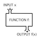 Function (mathematics)