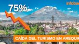 Arequipa registra una alarmante caída del 75% en la llegada de turistas desde 2012