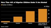 Nigeria Faces Stunted Generation, Is No. 2 for Malnourished Kids