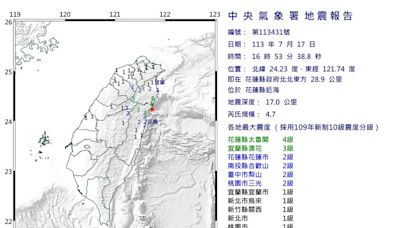 地牛翻身！16時53分發生有感地震 最大震度4級