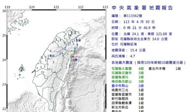 凌晨魔咒？花蓮近海深夜又發生規模4.7地震 網友驚呼：很晃有地鳴