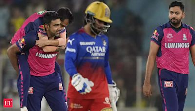 RCB score 172/8 against Rajasthan Royals in IPL Eliminator