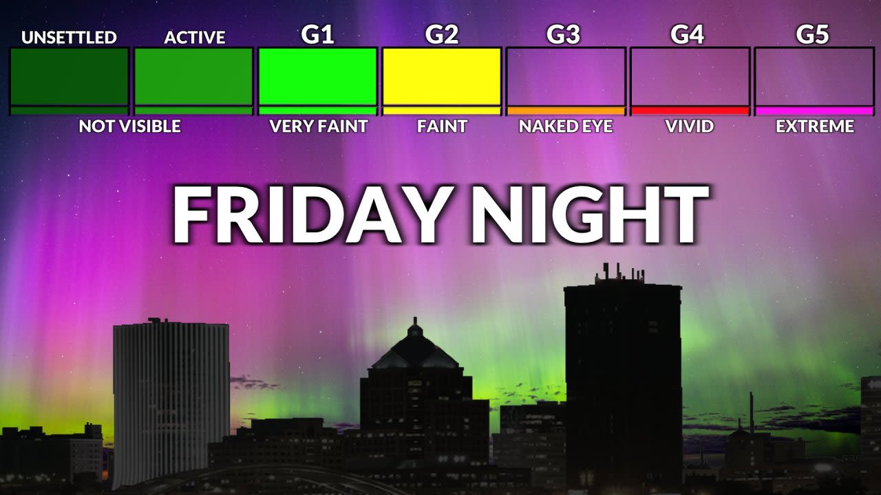 Auroras possible Friday night?