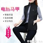 電熱馬甲女2019新款冬季加熱衣服usb充電保暖背心智能發熱外套